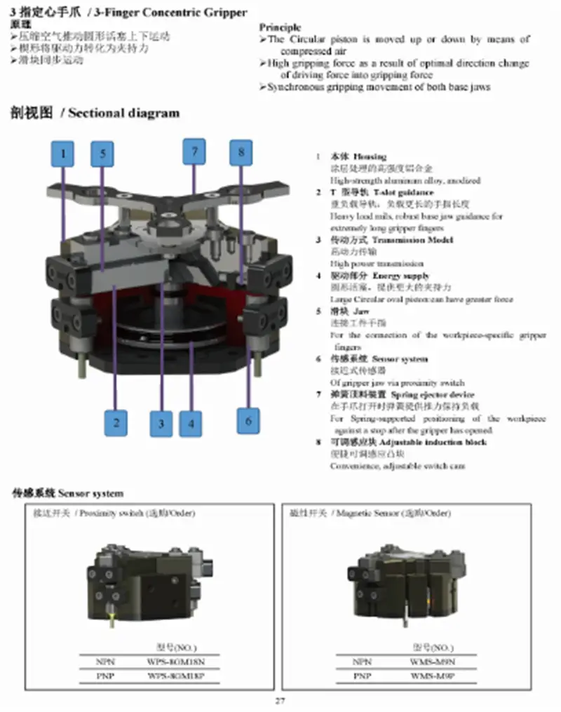 AZN系列三指定心机械夹爪